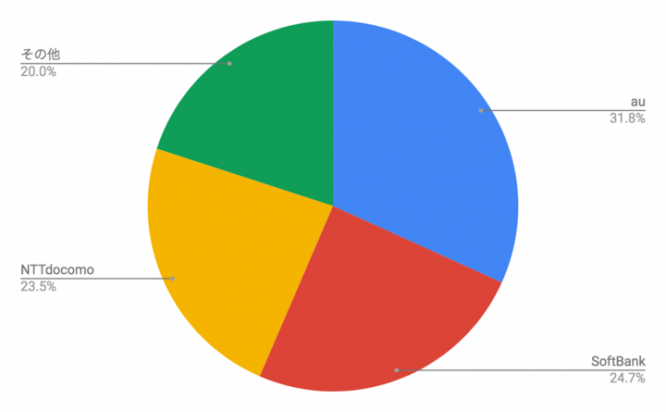 think inc.のプレスリリース画像