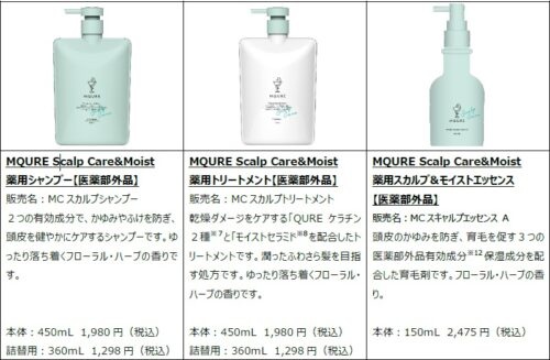 製品
