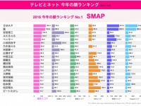 株式会社エム・データのプレスリリース画像