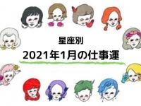 2021年1月前半のあなたの仕事運は？