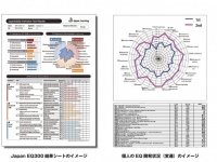 ジャパンラーニング株式会社のプレスリリース画像