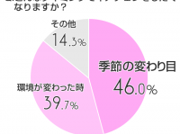 株式会社ルミネクスのプレスリリース画像