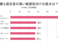 株式会社NEXERのプレスリリース画像