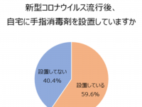 サラヤ株式会社のプレスリリース画像