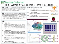 スペクトラム・テクノロジー株式会社のプレスリリース画像