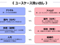 株式会社スクウェイブのプレスリリース画像