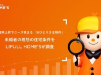 “おひとりさま物件”のニーズ高まる？　未婚者の「理想の住宅条件」をLIFULL HOME&#8217;Sが調査