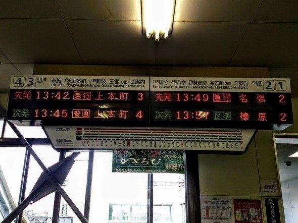 近鉄高安駅の2015年現在の発車標（Rebirth10さん撮影、Wikimedia Commonsより）