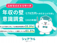 パーソルグループ R&amp;D Function Unitのプレスリリース画像