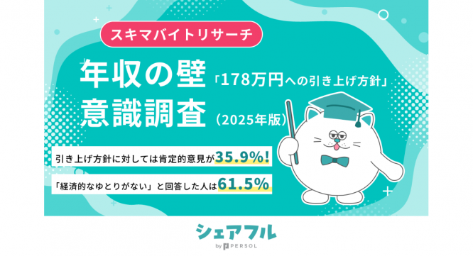パーソルグループ R&amp;D Function Unitのプレスリリース画像