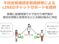株式会社ファミワンのプレスリリース画像