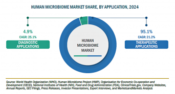 株式会社グローバルインフォメーションのプレスリリース画像
