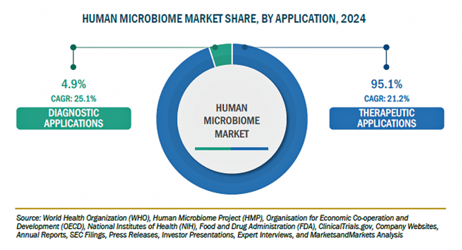 株式会社グローバルインフォメーションのプレスリリース画像