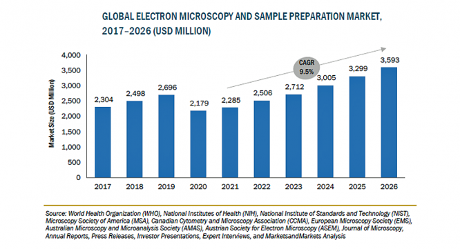 株式会社グローバルインフォメーションのプレスリリース画像