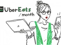 破産注意。UberEatsを「月に頼んでいい回数」の目安