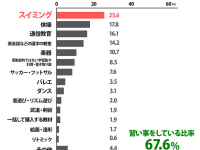 株式会社Digikaのプレスリリース画像