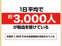 日本赤十字社ホームページより。一日3000人は想像以上と思う人も多いはず