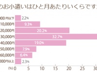 株式会社エイチームのプレスリリース画像