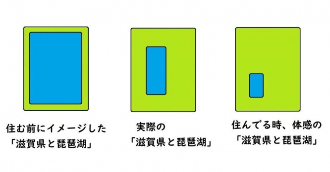 こちらが逆バージョンのもの