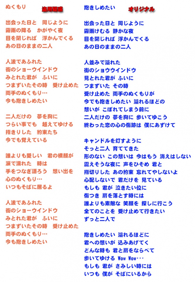 歌詞比較