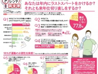 朝日新聞東京本社 メディアビジネス局のプレスリリース画像