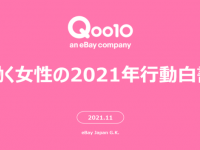 コロナ禍で消費行動に変化が。「働く女性の2021年行動白書」