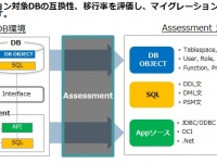 日本ティーマックスソフト株式会社のプレスリリース画像
