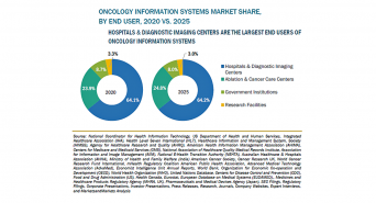 株式会社グローバルインフォメーションのプレスリリース画像