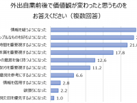 ロート製薬株式会社 のプレスリリース画像