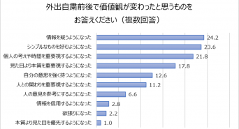 ロート製薬株式会社 のプレスリリース画像