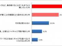 株式会社LiB(リブ)のプレスリリース画像