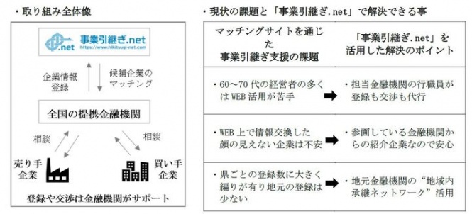 インクグロウ株式会社のプレスリリース画像