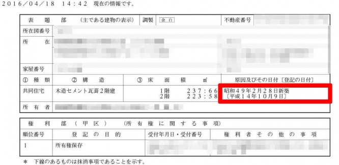 登記簿