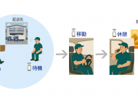 株式会社オンラインコンサルタントのプレスリリース画像