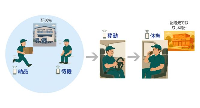 株式会社オンラインコンサルタントのプレスリリース画像