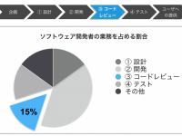株式会社アクトキャットのプレスリリース画像