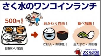 さくら水産の公式Xより