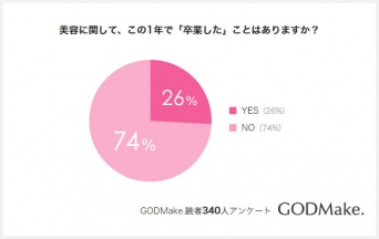 株式会社バイバースのプレスリリース画像