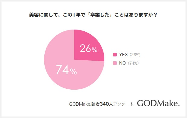 株式会社バイバースのプレスリリース画像