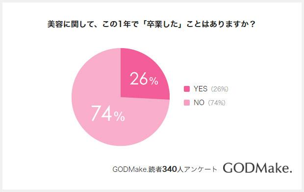株式会社バイバースのプレスリリース画像