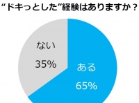 アンファー株式会社のプレスリリース画像