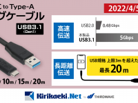 切替器.net byサードウェーブのプレスリリース画像