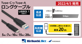 切替器.net byサードウェーブのプレスリリース画像