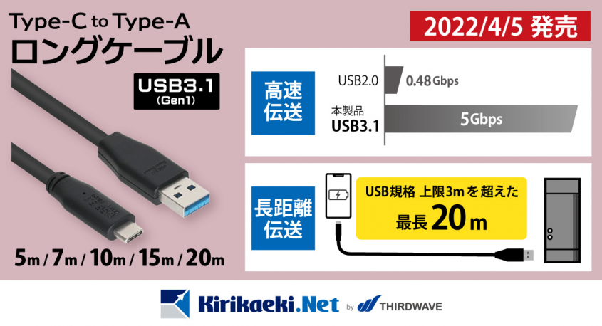 切替器.net byサードウェーブのプレスリリース画像