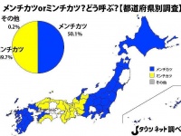 「メンチカツ」派と「ミンチカツ」派が拮抗した（Jタウンネット調べ、白色の県は投票なし）