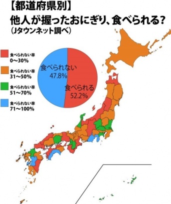他人が握ったおにぎり、食べられる？（Jタウンネット調べ）