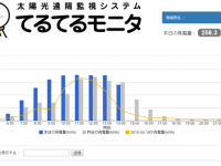 株式会社インフォミクスのプレスリリース画像