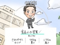 合コンで「食品メーカー男子」を落とすなら、“王道女子をめざせ！”