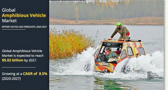 株式会社グローバルインフォメーションのプレスリリース画像