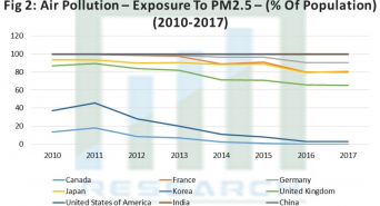 Research Nester Private Limitedのプレスリリース画像